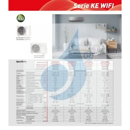 Condizionatore Fujitsu Mono Split 15000 Btu ASYG14KETF-B AOYG14KETA