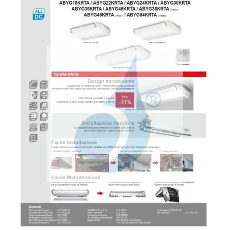 Condizionatore Fujitsu Trial Split 18+18+18 KR Soffitto AOYG36KBTA5