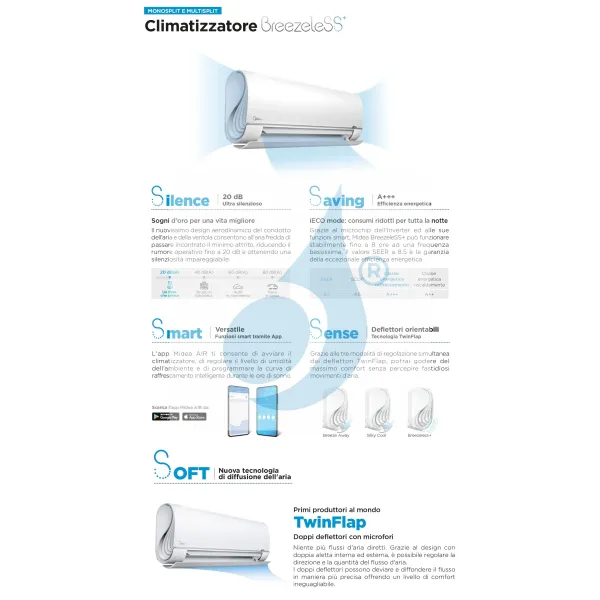 Midea Trial Split 9+9+9 Btu Breezeless+ M3OA-27HFN8-Q