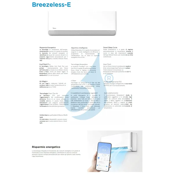 Midea Trial Split 9+12+18 Btu Breezeless E M4O-36FN8-Q