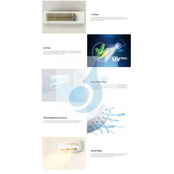 Midea Trial Split 9+18+18 Btu Breezeless E M4O-36FN8-Q