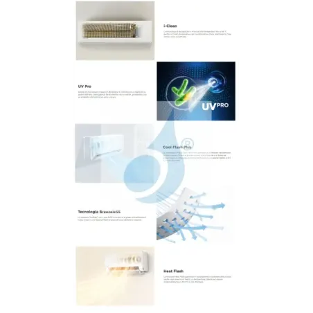 Midea Penta Split 9+9+9+12+12 Btu Breezeless E M5OE-42HFN8-Q