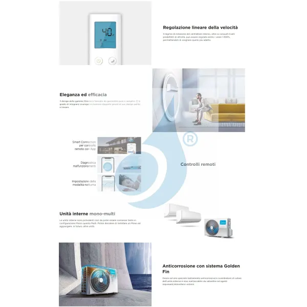 Midea Dual Split 18+18 Btu Xtreme Pro WF M4OE-28HFN8-Q