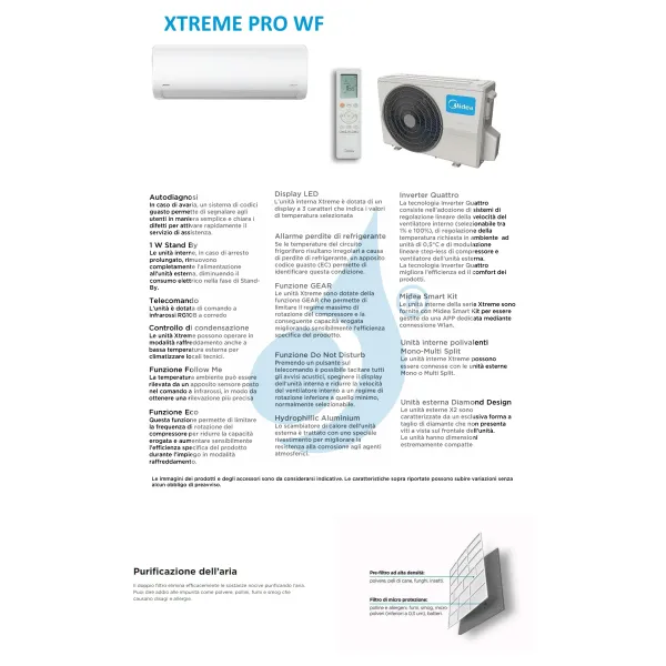 Midea Trial Split 9+9+18 Btu Xtreme Pro WF M4O-36FN8-Q