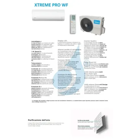Midea Trial Split 9+12+18 Btu Xtreme Pro WF M4O-36FN8-Q