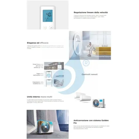 Midea Quadri Split 9+9+9+12 Btu Xtreme Pro WF M4O-36FN8-Q