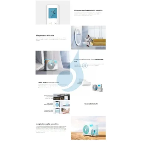 Midea Trial Split 12+12+24 Btu Xtreme Pro GREEN M4O-36FN8-Q