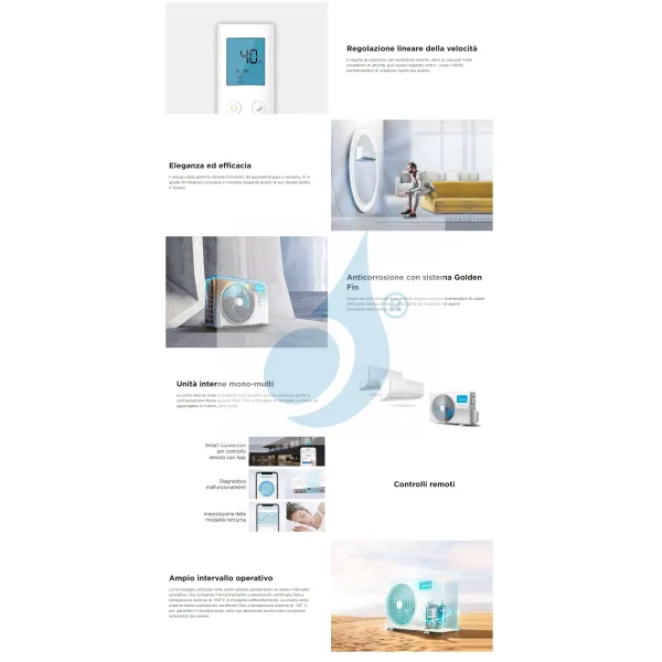 Midea Quadri Split 9+12+12+12 Btu Xtreme Pro GREEN M4O-36FN8-Q