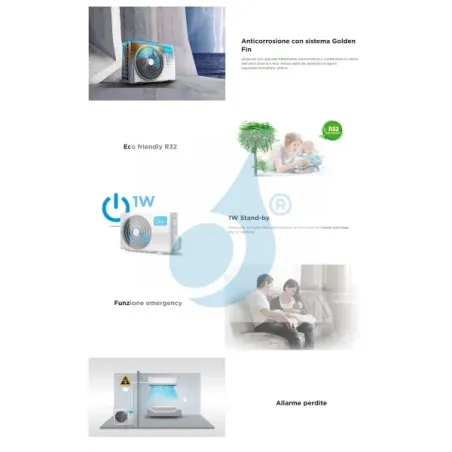 Midea Trial Split 9+12+12 Btu Evolution M3OA-27HFN8-Q