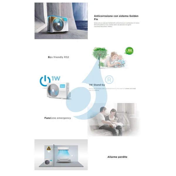 Midea Quadri Split 9+9+9+9 Btu Evolution M4O-36FN8-Q