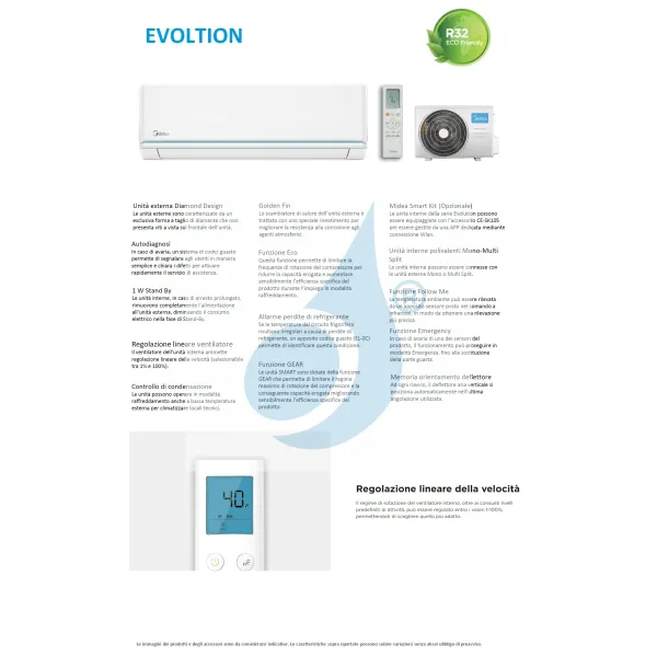 Midea Quadri Split 9+9+9+18 Btu Evolution M4O-36FN8-Q