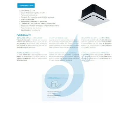 Midea Trial Split 9+12+18 Btu 4 vie 60x60 M4O-36FN8-Q