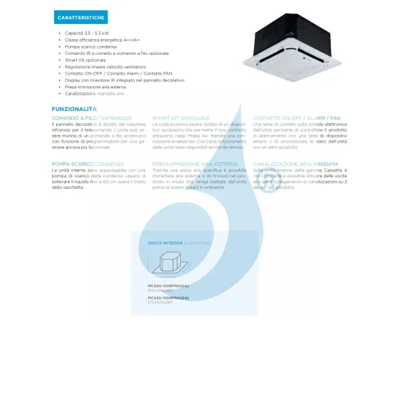 Midea Trial Split 9+18+18 Btu 4 vie 60x60 M4O-36FN8-Q