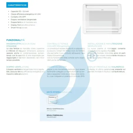 Midea Dual Split 9+12 Btu Console M2OH-14HFN8-Q