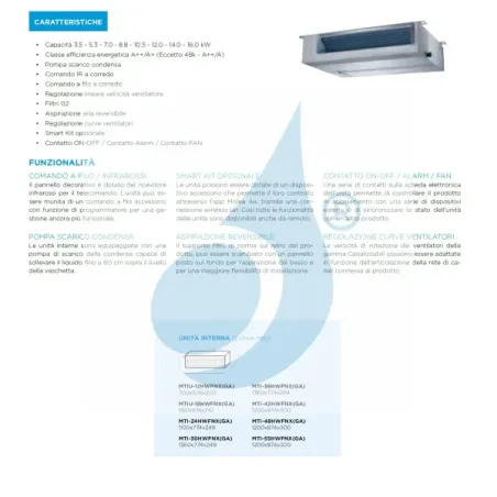 Midea Dual Split 9+9 Btu Canalizzato M2OH-14HFN8-Q