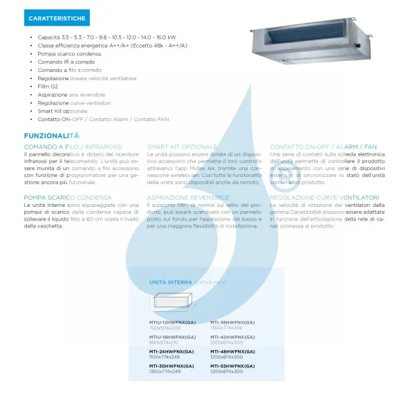 Midea Dual Split 12+12 Btu Canalizzato M2OE-18HFN8-Q