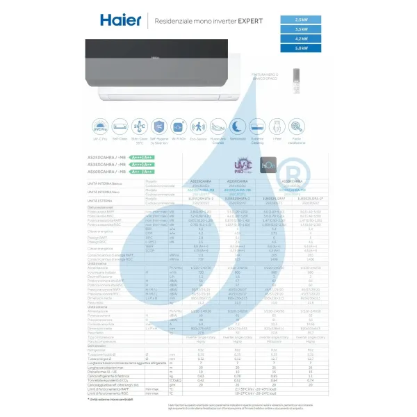 Condizionatore Haier Mono Split 9000 Btu Serie Expert Nero