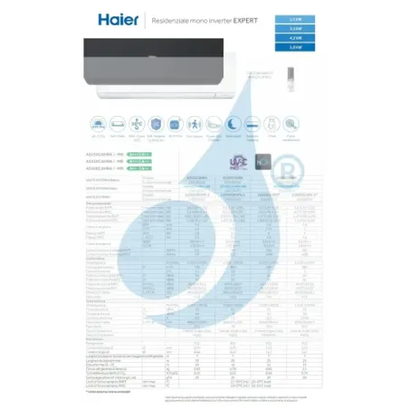 Condizionatore Haier Mono Split 12000 Btu Serie Expert Nero
