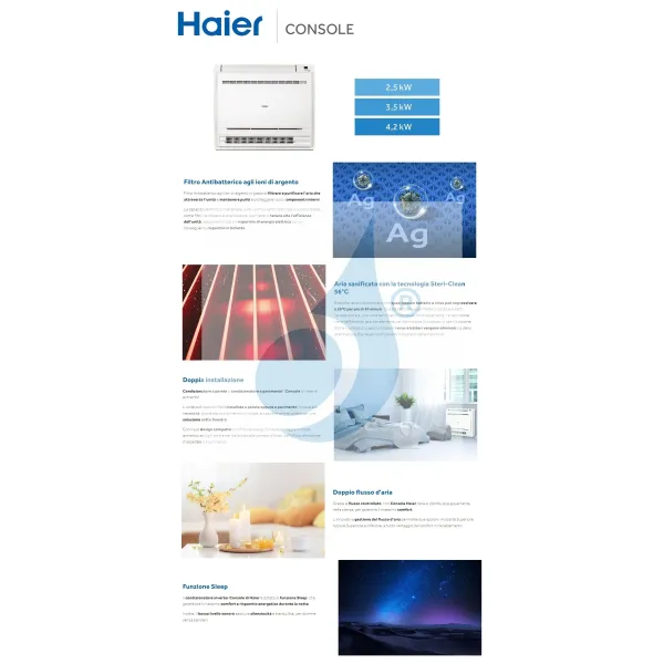 Condizionatore Haier Mono Split 12000 Btu Serie Console Bianco