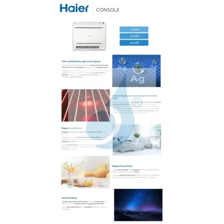 Condizionatore Haier Mono Split 12000 Btu Serie Console Bianco