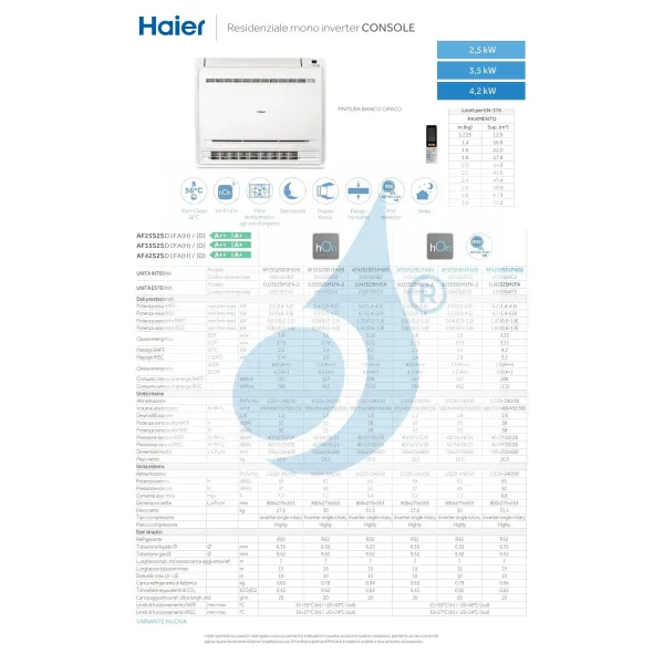 Condizionatore Haier Mono Split 12000 Btu Serie Console Bianco
