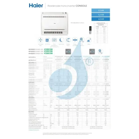 Condizionatore Haier Mono Split 12000 Btu Serie Console Bianco