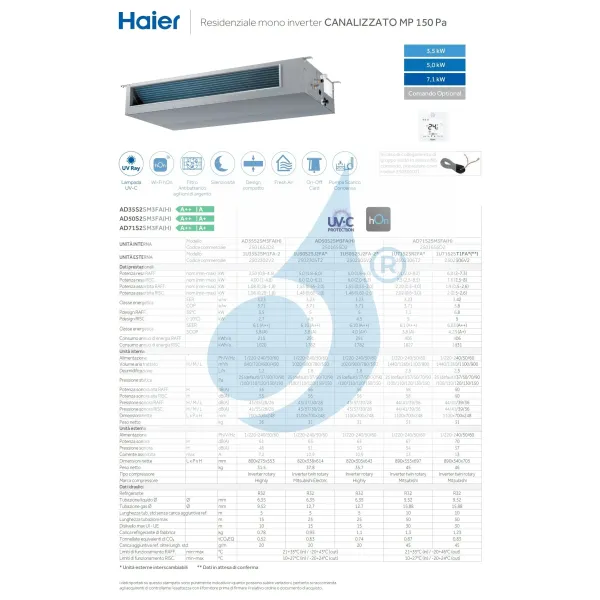 Condizionatore Haier Mono Split 24000 Btu Serie Canalizzato