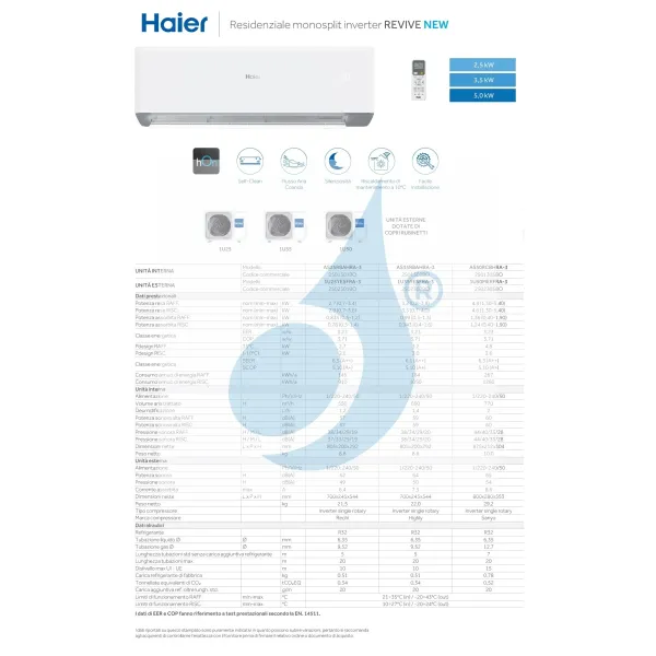 Condizionatore Haier Mono Split 12000 Btu Serie Revive