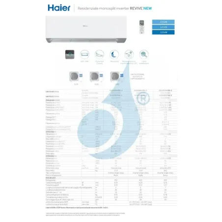 Condizionatore Haier Mono Split 12000 Btu Serie Revive