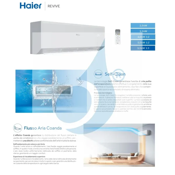 Condizionatore Haier Mono Split 18000 Btu Serie Revive