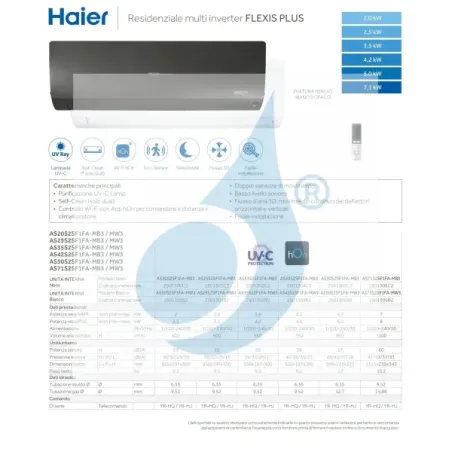 Condizionatore Haier Dual Split 7+9 Flexis Plus Bianco 2U40S2SM1FA