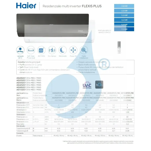 Condizionatore Haier Quadri Split 7+7+12+12 Flexis Plus Bianco 4U85S2S