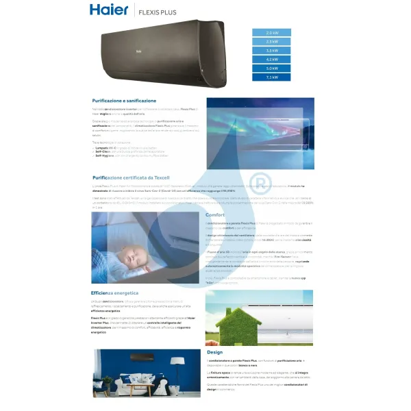 Condizionatore Haier Quadri Split 9+9+9+18 Flexis Plus Nero 4U85S2SR5F