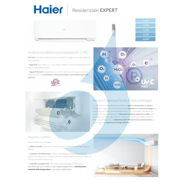 Condizionatore Haier Trial Split 7+12+15 Expert Bianco 3U70S2SR5FA