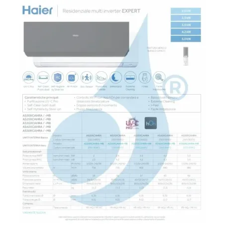 Condizionatore Haier Quadri Split 9+9+9+15 Expert Bianco 4U85S2SR5FA