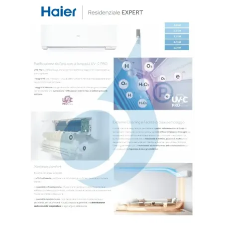 Condizionatore Haier Penta Split 7+7+7+7+9 Expert Bianco 5U105S2SS5FA