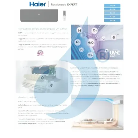 Condizionatore Haier Trial Split 9+9+9 Expert Nero 3U70S2SR5FA