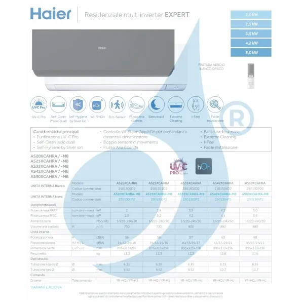 Condizionatore Haier Quadri Split 9+9+12+12 Expert Nero 4U75S2SR5FA