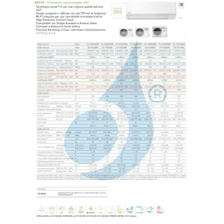 Condizionatore Panasonic Mono Split 21000 Btu CS-TZ60ZKEW