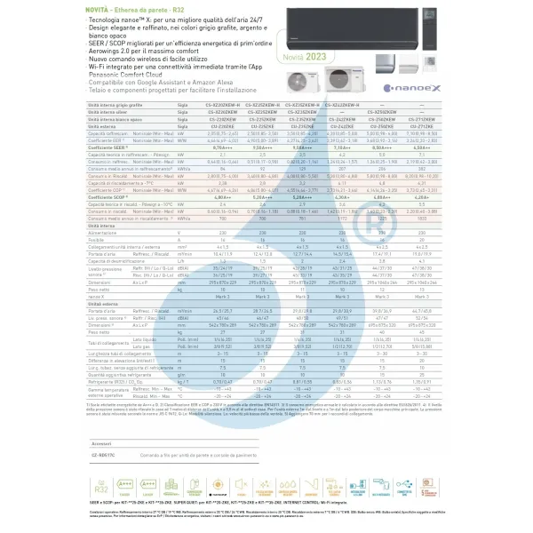 Condizionatore Panasonic Mono Split 9000 Btu CS-XZ25ZKEW