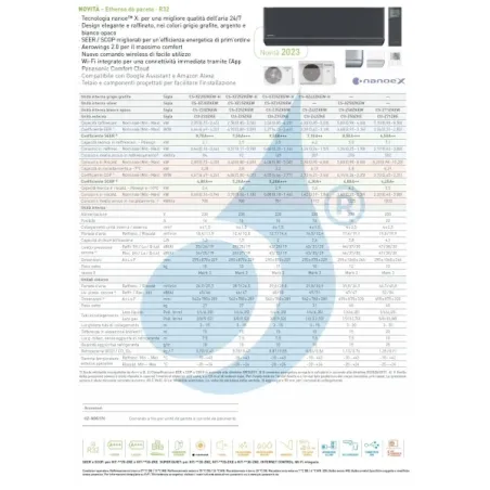 Condizionatore Panasonic Mono Split 9000 Btu CS-XZ25ZKEW