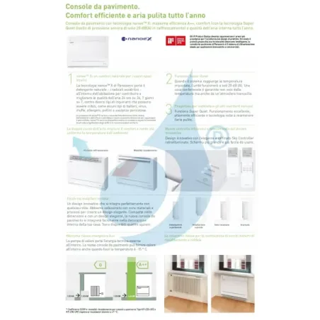 Condizionatore Panasonic Mono Split 12000 Btu CS-Z35UFEAW CU-Z35UBEA