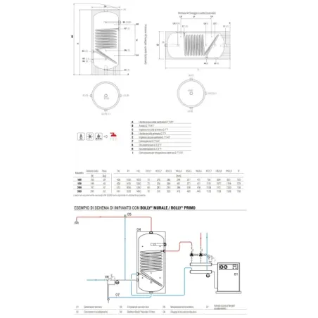 Bollitore Bolly Primo WB 100 Litri Cordivari 310416090005606
