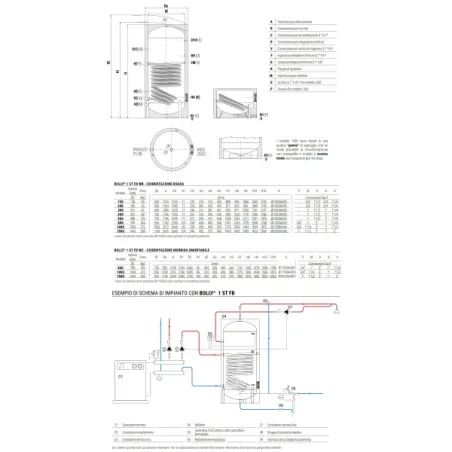 Bollitore Bolly 1 ST FB WB 500 Litri Cordivari 3104162330045