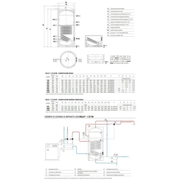 Bollitore Bolly 1 ST FB WC 1000 Litri Cordivari 3103162321163