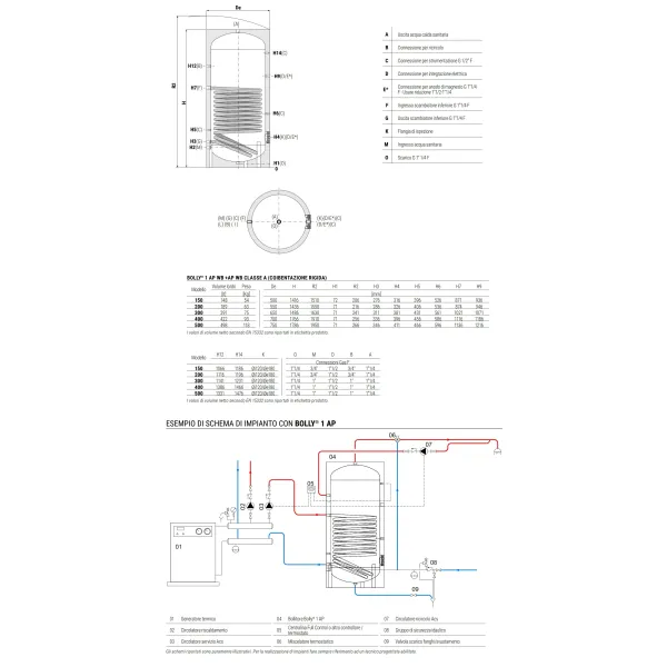 Bollitore Bolly 1 AP WB 500 Litri Cordivari 3104162330035