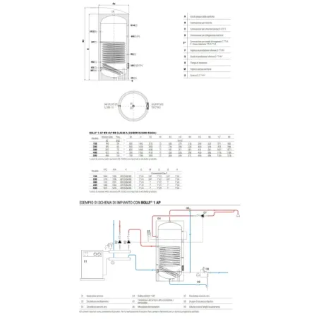 Bollitore Bolly 1 AP WB 500 Litri Cordivari 3104162330035