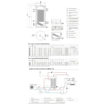 Bollitore Bolly 1 XL WC 1000 Litri Cordivari 3104162320008