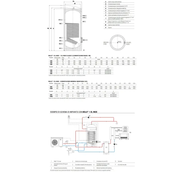 Bollitore Bolly 1 XL INOX XB 200 Litri Cordivari 3104052010200