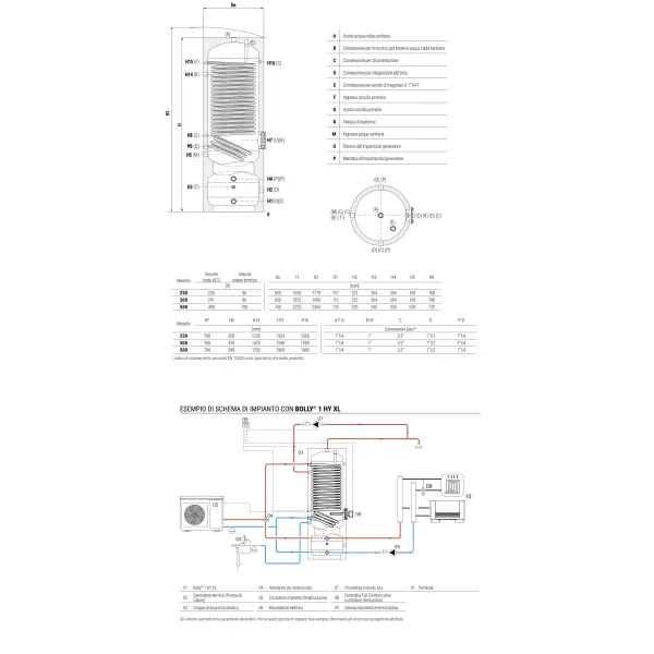 Bollitore Bolly 1 HY XL WB 250 Litri Cordivari 3104162330019